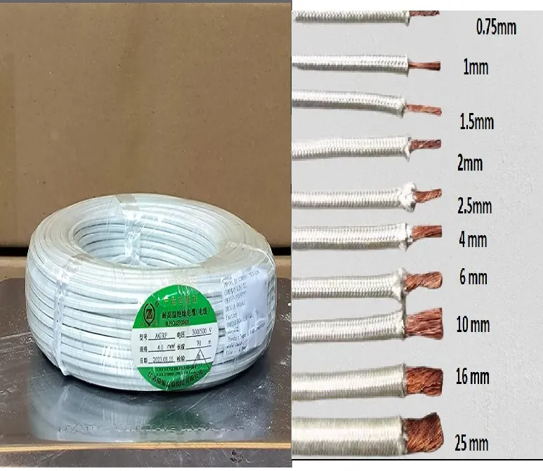 Dây điện chịu nhiệt Amiang/Fiberglass 0,75mm-25mm
